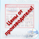 пластиковые информационные таблички на заказ в Подольске